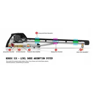 Viking DK-05 Διάδρομος Γυμναστικής 2.0HP - Σε 12 Άτοκες Δόσεις