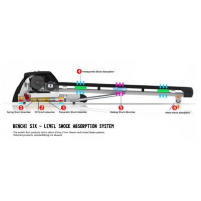Viking DK-05 Διάδρομος Γυμναστικής 2.0HP - Σε 12 Άτοκες Δόσεις