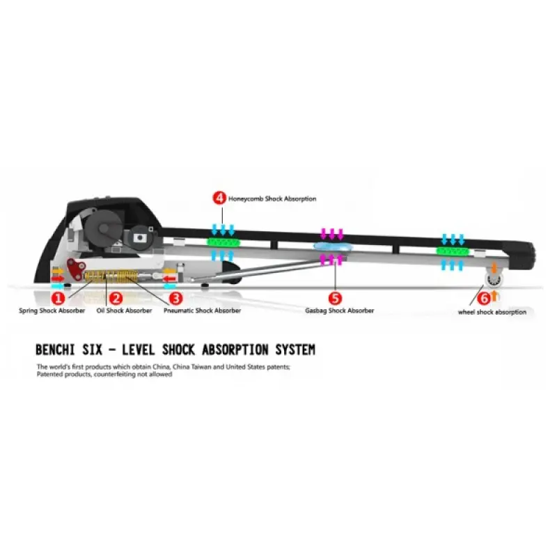 Viking DK-05 Διάδρομος Γυμναστικής 2.0HP - Σε 12 Άτοκες Δόσεις