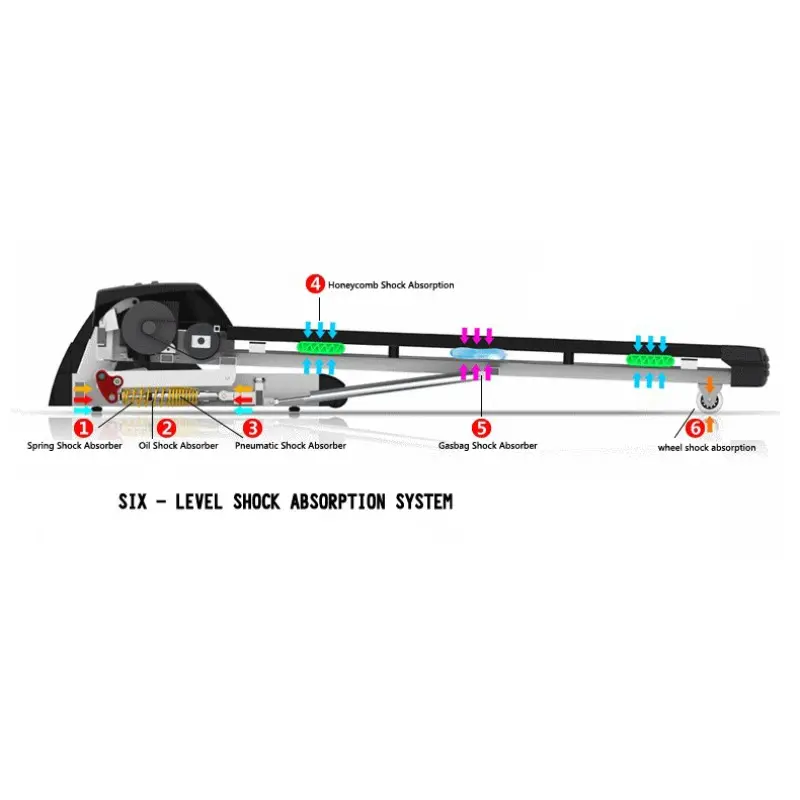Viking DK-12 Διάδρομος Γυμναστικής 3.0HP - Σε 12 Άτοκες Δόσεις