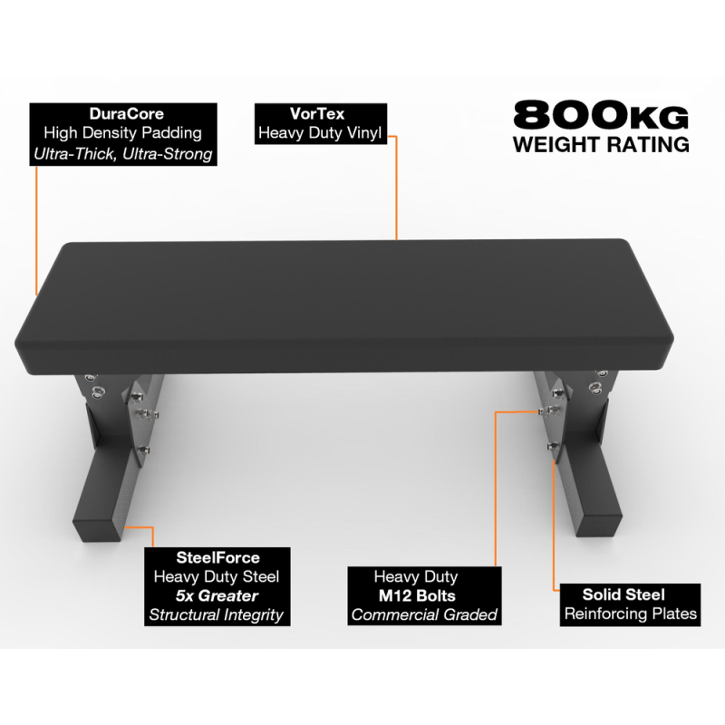 Force USA Επαγγελματικός Επίπεδος Πάγκος Flat Bench F-FB02