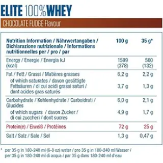 Dymatize Elite 100% Whey Protein 2170gr Gourmet Vanilla