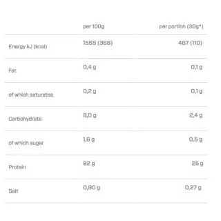 Dymatize ISO 100 Hydrolyzed Whey 2264gr Gourmet Chocolate