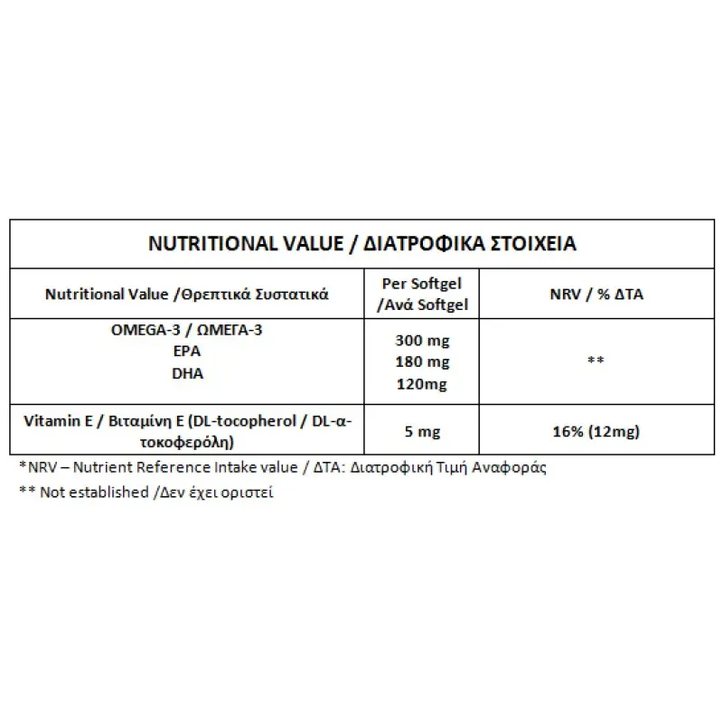 Nutriyummy Omega 3 90 softgels 01-NY-0012 Ενεργειακά Συμπληρώματα 01-NY-0012 Nutriyummy Nutriyummy Omega 3 90 softgels 01-NY-0012