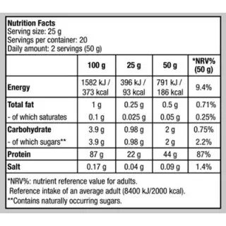BIOTECH USA 100% Pure Whey 400gr Caramel Cappucino