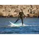 SCK JetWake Board eSurf - Ηλεκτρική σανίδα Surf - Σε 24 Άτοκες Δόσεις