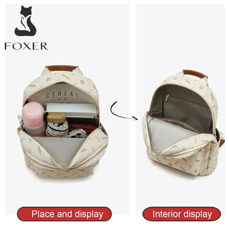 Δερμάτινo Γυναικείo Σακίδιο Πλάτης PVC Foxer 900165F άσπρο Δερμάτινo Γυναικείo Σακίδιο Πλάτης PVC Foxer 900165F άσπρο