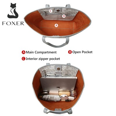 Γυναικεία Τσάντα PVC Shopper  Ωμου Foxer 9140123F καφέ Γυναικεία Τσάντα PVC Shopper  Ωμου Foxer 9140123F καφέ