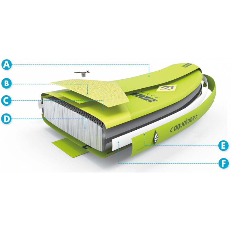 Aquatone Wave Φουσκωτή Σανίδα SUP 10.6 – 320cm TS-112 (2023) - Σε 12 Άτοκες Δόσεις