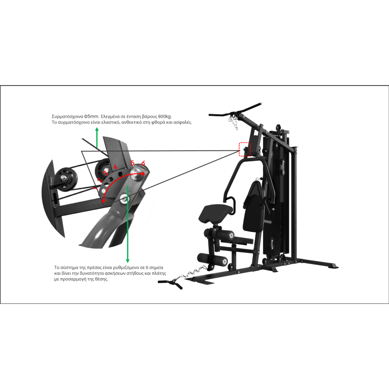 Pegasus Pro Gym 3 MT‑18504‑ABC Λ-645 Ημιεπαγγελματικό Πολυόργανο 3 Θέσεων - Σε 24 Άτοκες Δόσεις