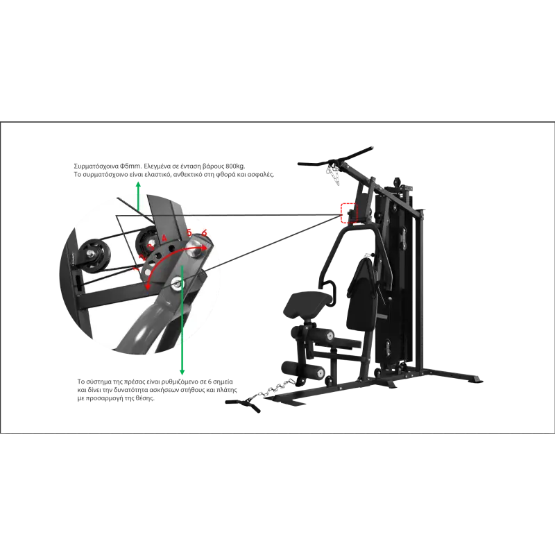 Pegasus Pro Gym 3 MT‑18504‑ABC Λ-645 Ημιεπαγγελματικό Πολυόργανο 3 Θέσεων - Σε 24 Άτοκες Δόσεις