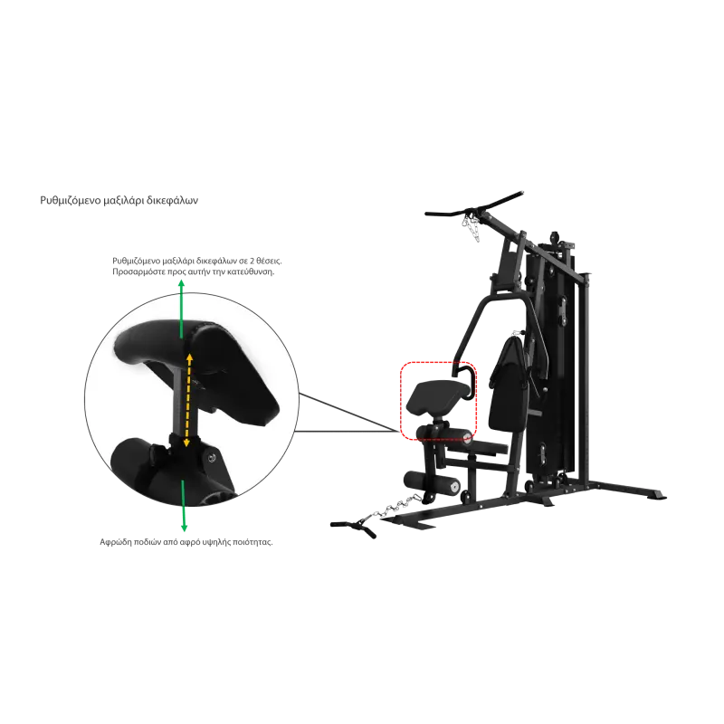 Pegasus Pro Gym 3 MT‑18504‑ABC Λ-645 Ημιεπαγγελματικό Πολυόργανο 3 Θέσεων - Σε 24 Άτοκες Δόσεις