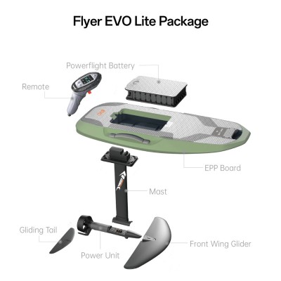 Waydoo Flyer EVO LITE Ηλεκτρική σανίδα eFoil Σετ - Σε 24 Άτοκες Δόσεις