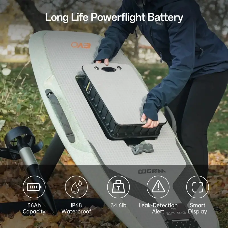 Waydoo Flyer EVO LITE Ηλεκτρική σανίδα eFoil Σετ - Σε 24 Άτοκες Δόσεις