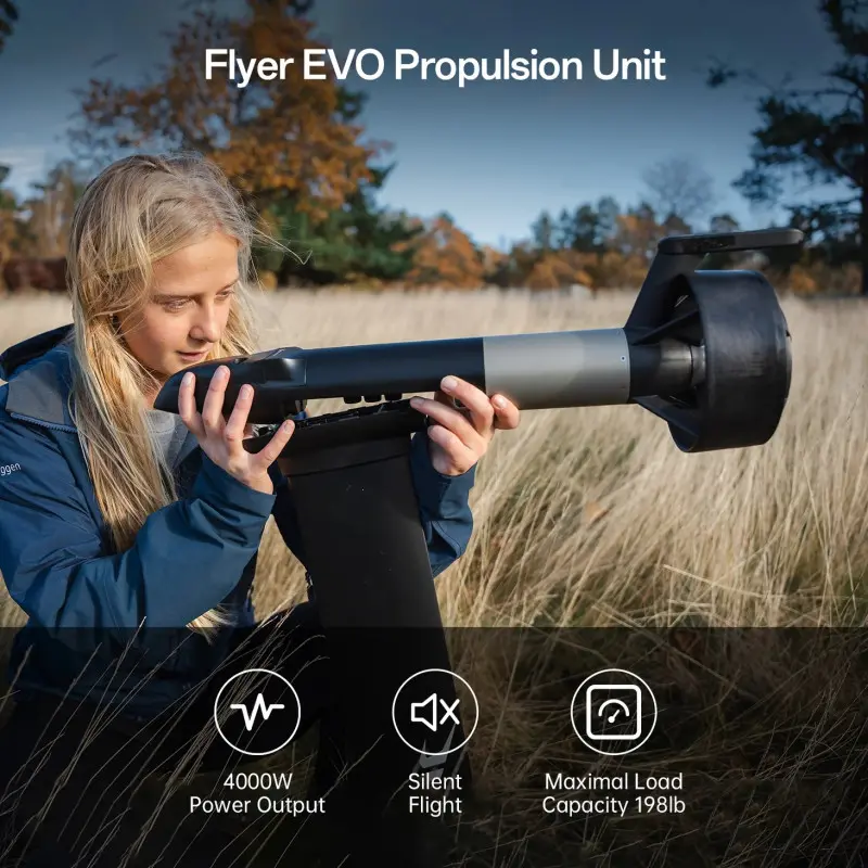 Waydoo Flyer EVO LITE Ηλεκτρική σανίδα eFoil Σετ - Σε 24 Άτοκες Δόσεις