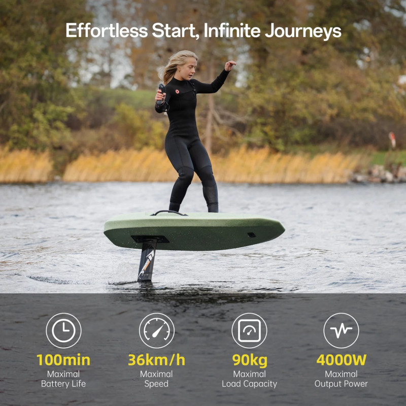 Waydoo Flyer EVO LITE Ηλεκτρική σανίδα eFoil Σετ - Σε 24 Άτοκες Δόσεις