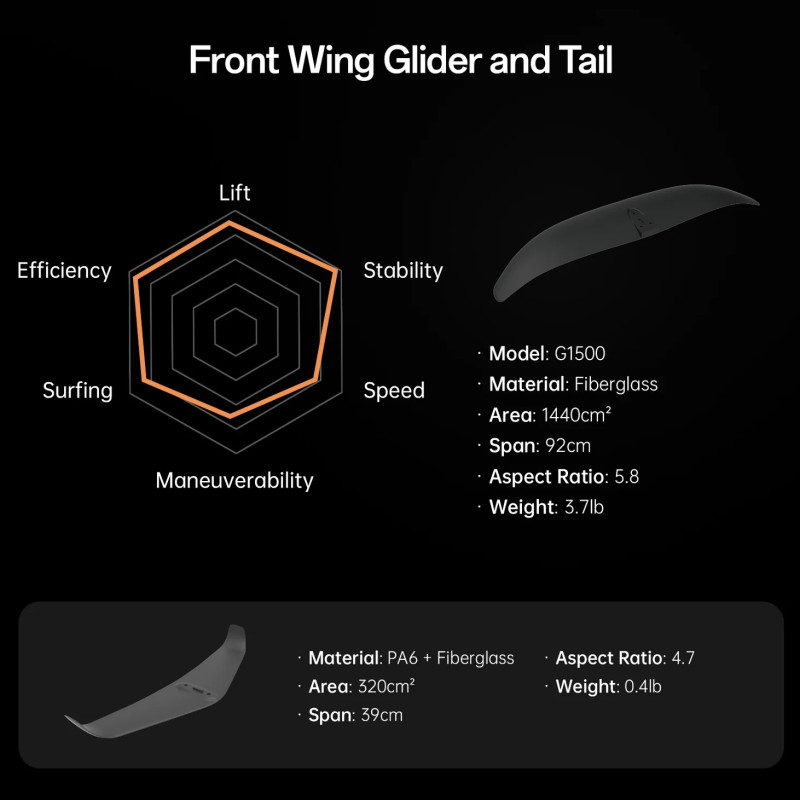 Waydoo Flyer EVO LITE Ηλεκτρική σανίδα eFoil Σετ - Σε 24 Άτοκες Δόσεις