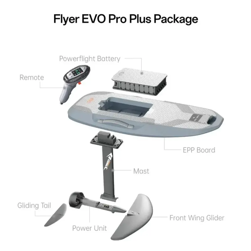 Waydoo Flyer EVO MAX PLUS+ Performance – Ηλεκτρική σανίδα eFoil Σετ - Σε 24 Άτοκες Δόσεις