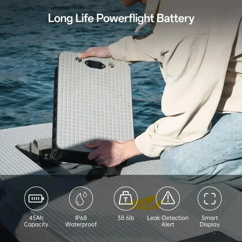 Waydoo Flyer EVO MAX PLUS+ Performance – Ηλεκτρική σανίδα eFoil Σετ - Σε 24 Άτοκες Δόσεις