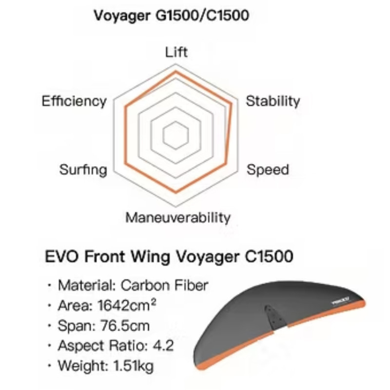 Waydoo Flyer EVO MAX PLUS+ Performance – Ηλεκτρική σανίδα eFoil Σετ - Σε 24 Άτοκες Δόσεις