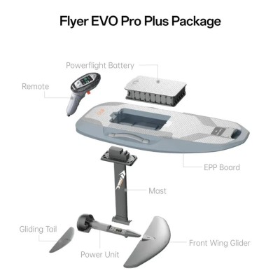 Waydoo Flyer EVO PRO PLUS+ Performance – Ηλεκτρική σανίδα eFoil Σετ - Σε 24 Άτοκες Δόσεις