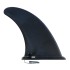DVSport Finn Αποσπώμενο Κεντρικό Πτερύγιο για SUP WH-007